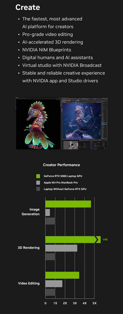 Create